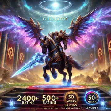 Arena 2x2 rating
